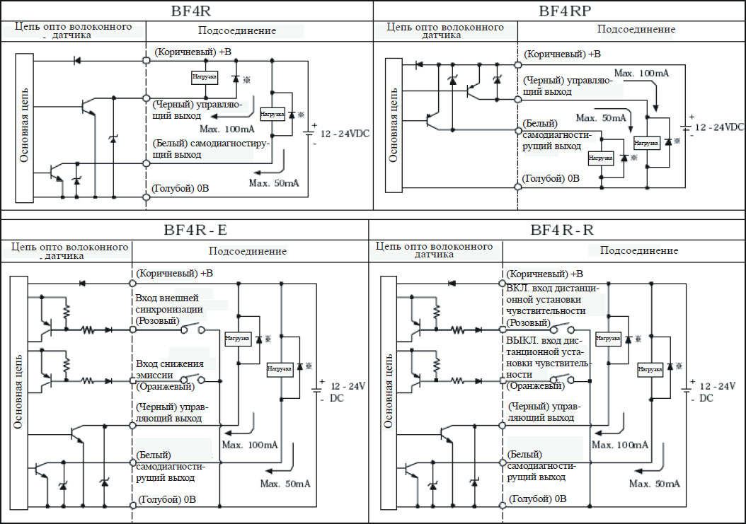 Схема подсоединения выходов фотоэлектрических датчиков Autonics серии BF4R/BF4G