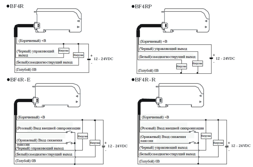 Схема подсоединения выходов фотоэлектрических датчиков Autonics серии BF4R/BF4G