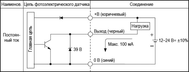 Схема выхода управления датчиков Autonics серии BM