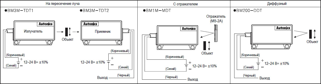 Схемы соединения выходов фотоэлектрических датчиков Autonics серии BM