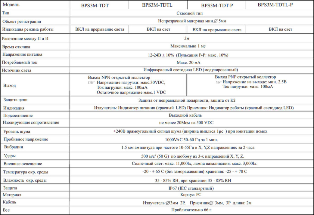 Технические характеристики фотоэлектрических датчиков Autonics серии BPS