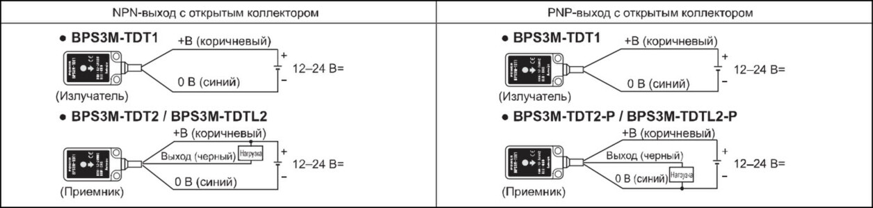 Схемы соединения выходов фотоэлектрических датчиков Autonics серии BPS