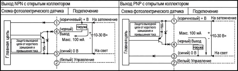 Схемы соединения выходов фотоэлектрических датчиков Autonics серии BRQ