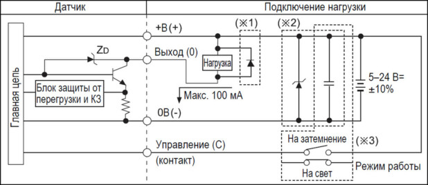 Цепь выхода управления датчиков Autonics серии BRQ