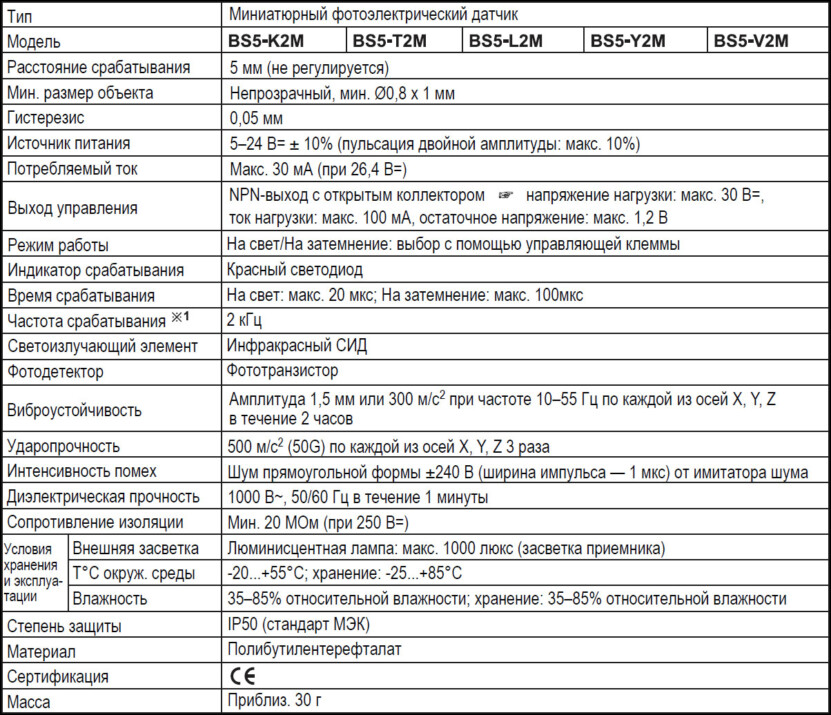 Технические характеристики фотоэлектрических датчиков Autonics серии BS5