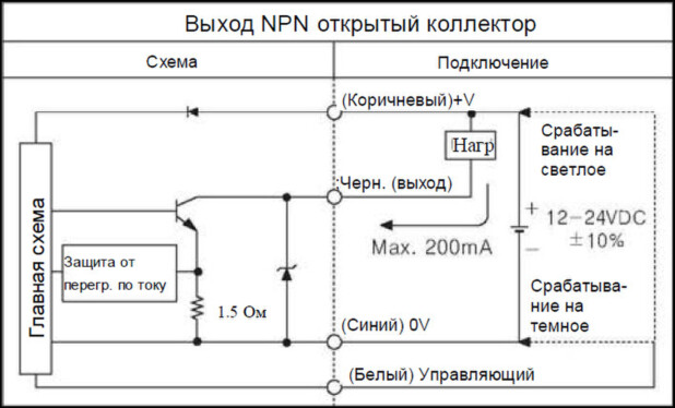 Схема выхода фотоэлектрических датчиков Autonics серии BUP