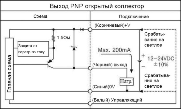 Схема выхода фотоэлектрических датчиков Autonics серии BUP