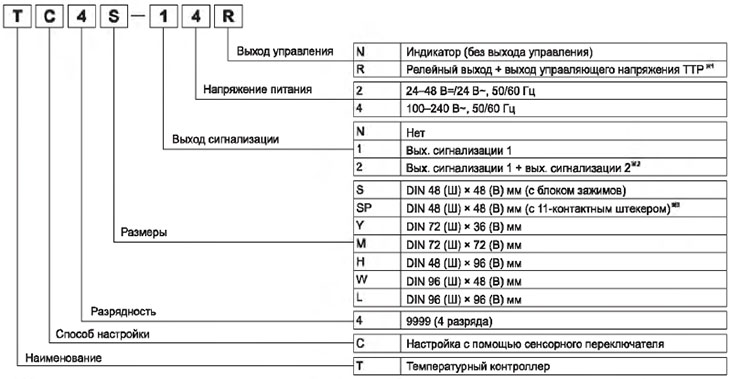 Экономичные температурные контроллеры с одинарным дисплеем и ПИД-регулятором (серия ТС)