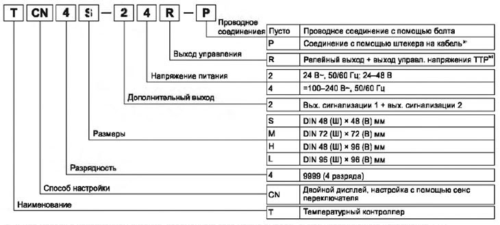 Экономичные температурные контроллеры с двойным дисплеем и ПИД-регулятором (серия TCN)