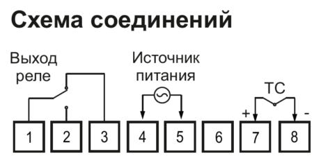 Термоконтроллер INNOCONT TRT-AD-L-230-J