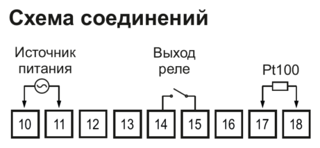 Термоконтроллер INNOCONT TRT-D-L-230-PT